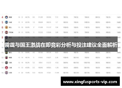 雷霆与国王激战在即竞彩分析与投注建议全面解析