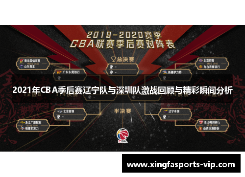 2021年CBA季后赛辽宁队与深圳队激战回顾与精彩瞬间分析