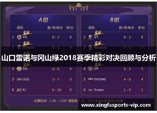 山口雷诺与冈山绿2018赛季精彩对决回顾与分析